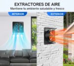 EXTRACTOR DE AIRE PARA CAMPANA DE 25CM, 30CM Y 40CM / FRONTAL CUADRADO - Imagen 3